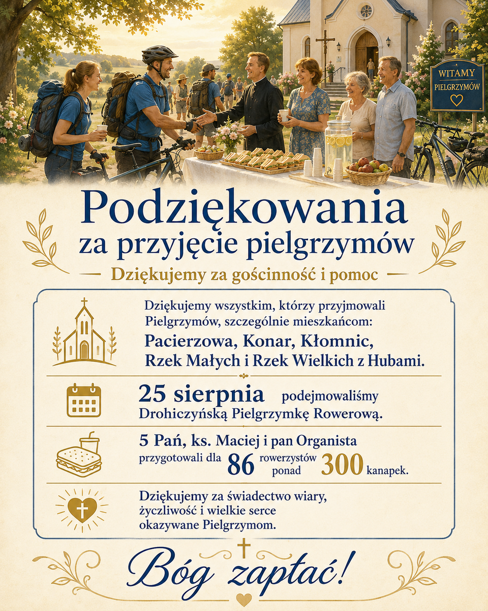 Podziękowania za przyjęcie pielgrzymów
